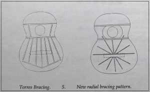 Torres bracing and the new radial bracing pattern