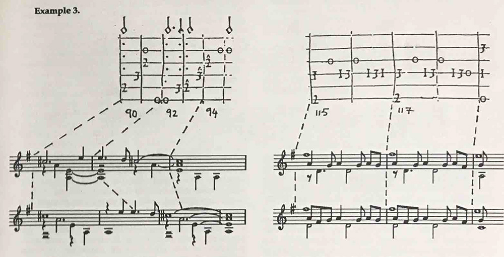 Mudarras-Harp-Fantasia-V1N1-1-ex3